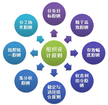 隧道洗車(chē)機(jī)，旋7洗車(chē)機(jī)，大巴洗車(chē)機(jī)